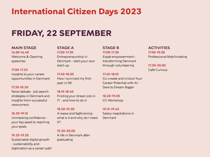 ICD 2023 Programme Friday